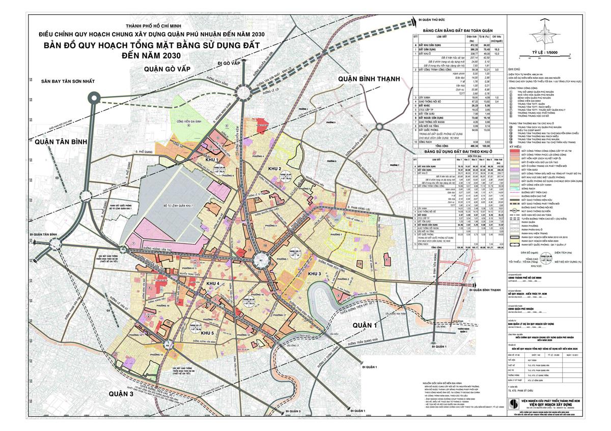 Bản đồ quy hoạch quận Phú Nhuận đến năm 2030