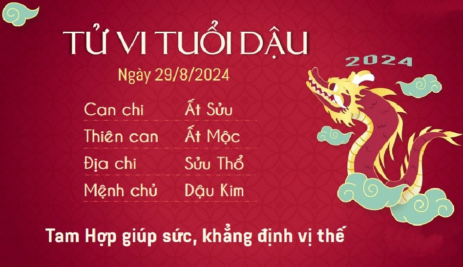 Tử vi của 12 con giáp hôm nay thứ 5 ngày 29/8/2024: Tý khéo léo, Dần nóng nảy