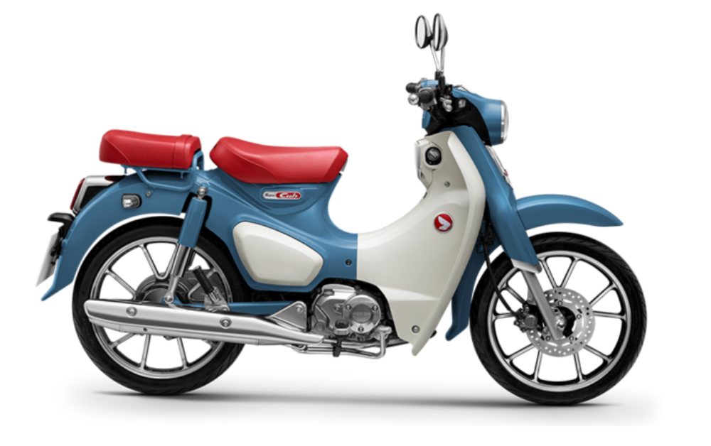 Bảng giá xe máy Super Cub C125 mới nhất (tháng 2/2025)