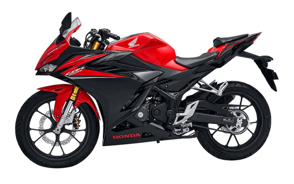 Bảng giá xe CBR150R mới nhất hôm nay tháng 5/2025