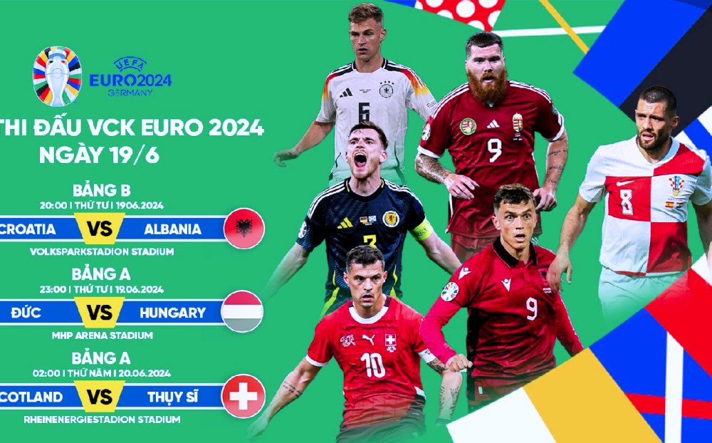 EURO 2024: Lịch thi đấu bóng đá EURO 2024 ngày 19/6, rạng sáng 20/6