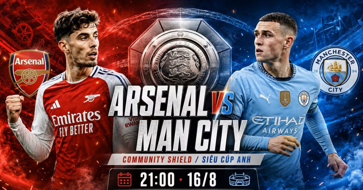 Nhận định Arsenal vs Man City, 21h hôm nay 16/8: Danh hiệu đầu mùa gọi tên ai