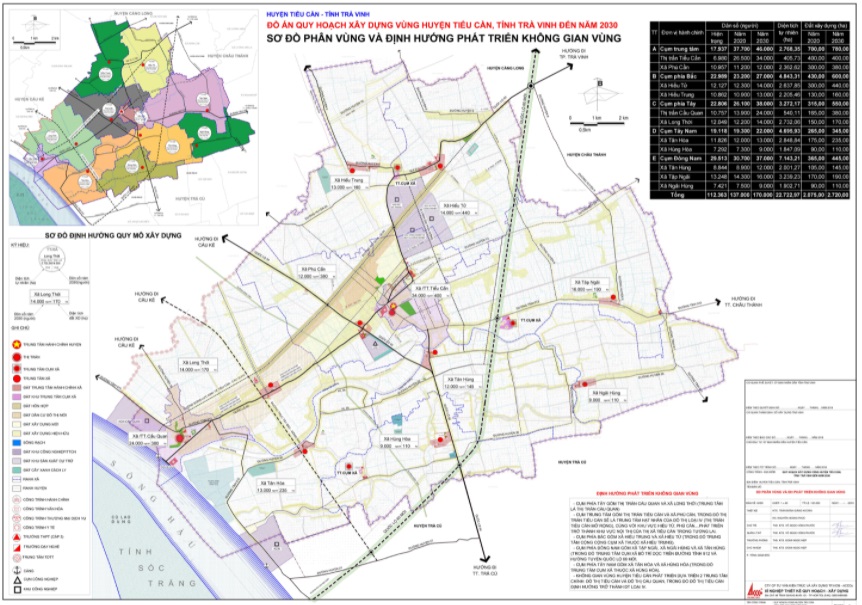 Sơ đồ định hướng phát triển không gian huyện Tiểu Cần