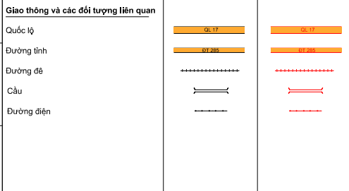 Bản đồ quy hoạch giao thông thị xã Kinh Môn, tỉnh Hải Dương - Ảnh 3.